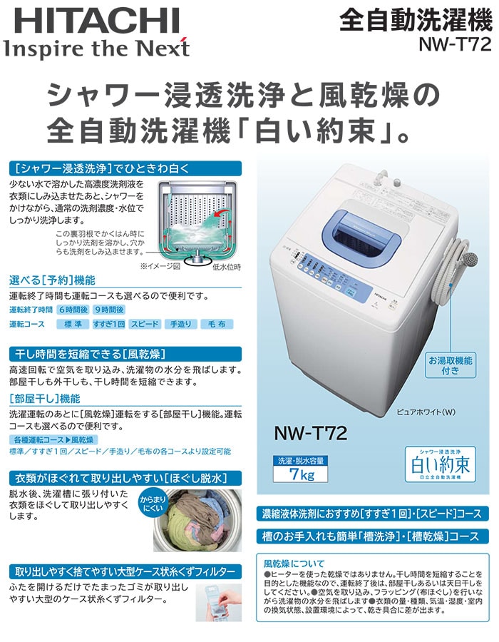 【日本国産】日立　NW-T72ヤマダオリジナル　全自動洗濯機　「白い約束」　2015年製 洗濯機