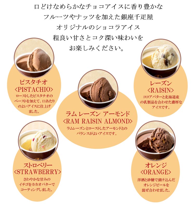 銀座千疋屋 オリジナルのショコラアイス程良い甘さとコク深い味わいをお楽しみください