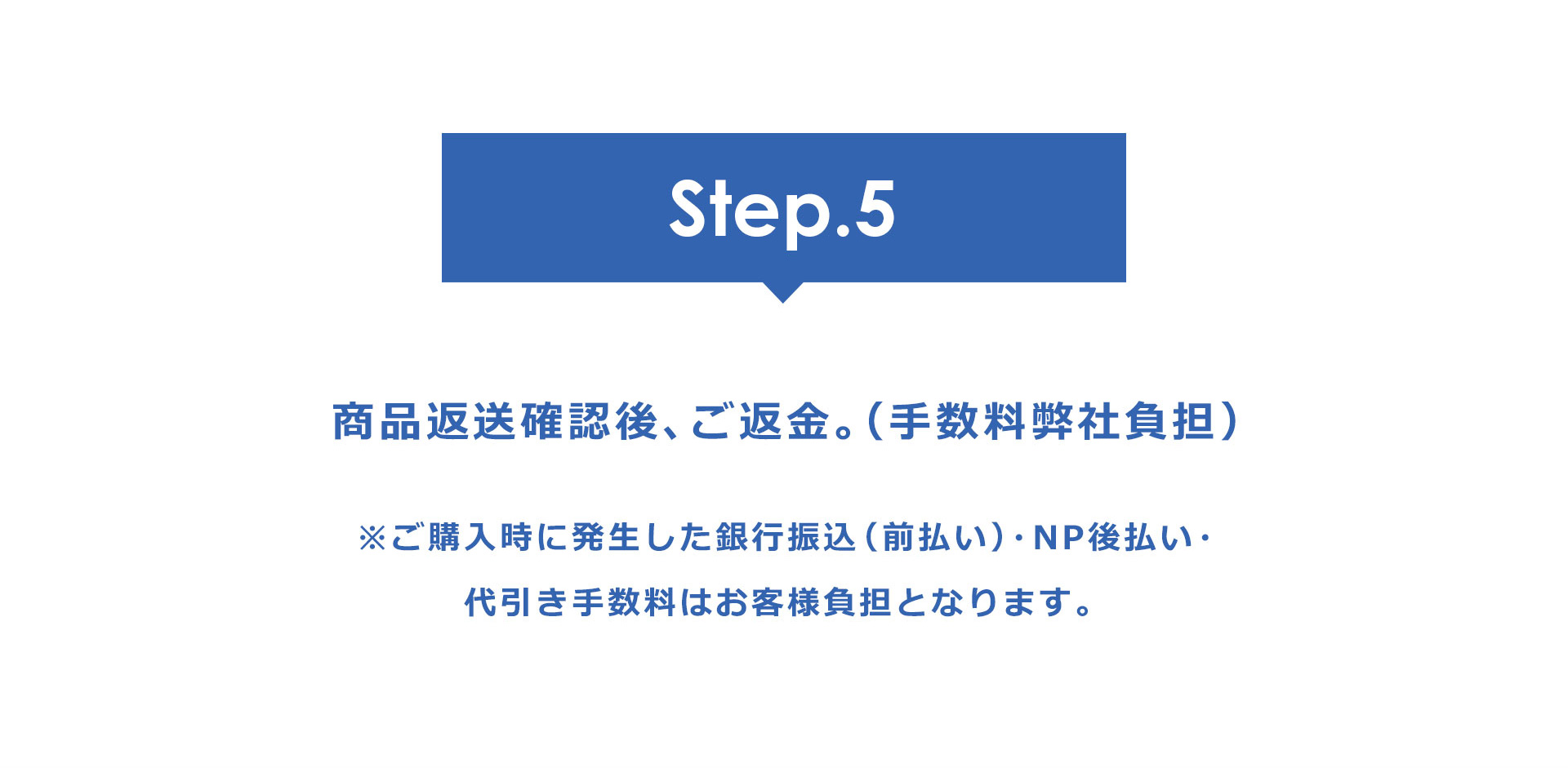 全額返金特約付き