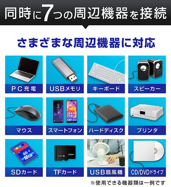 ヤマダモール | タイプc 変換アダプター USB-Cハブ type-c ハブ カードリーダー mac os macbook macBook pro  windows linux HDMI 1ポート USB C 2ポート USB 3.0 2ポート SDカード 1ポート microSDカード 1ポート  充電u0026データ転送を同時に可能 PD対応 45w バスパワー ...