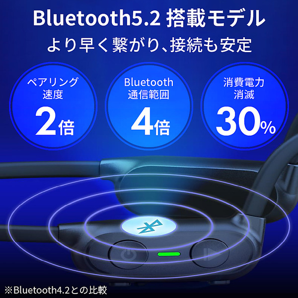 骨伝導 イヤホン 骨伝導ワイヤレスイヤホン ワイヤレスイヤホン Bluetooth5.2 通話 マイク 両耳 Bluetooth ワイヤレス マイク付き ヘッドホン 耳掛け 10時間連続再生 ブルートゥース 両耳通話 ノイズキャンセリング IPX6防水 iPhone Android スポーツ