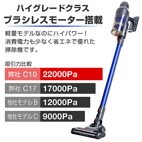 ヤマダモール | 【2年保証】掃除機 コードレス サイクロン コードレス掃除機 サイクロン掃除機 サイクロン式 充電式 22000Pa 超強力吸引  収納 小型 コンパクト 軽量 クリーナー ハンディクリーナー スティッククリーナー サイクロンクリーナー コードレス | ヤマダデンキ ...