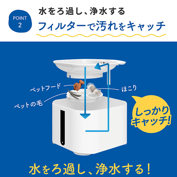 ヤマダモール | 猫 犬 水飲み器 ペット 自動 給水器 自動給水器