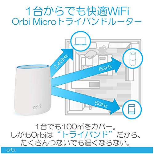ヤマダモール | NETGEAR メッシュWiFi無線LANルーター単体(1台) Orbi