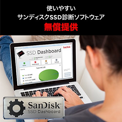 SanDisk サンディスク 内蔵 SSD 2.5インチ / SSD Ultra 3D 500GB SATA3