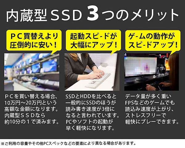 【最終値下げ】WINTEN SSD 1TB M.2 2280 SATA