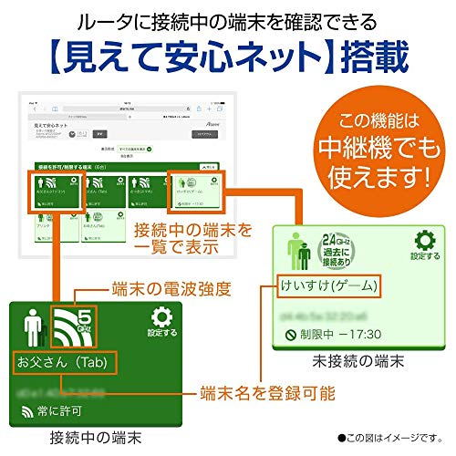 ヤマダモール | NEC 無線LANルーターWiFi ルーター Wi-Fi5 (11ac