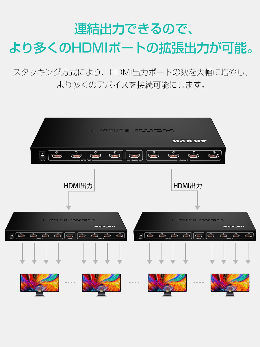 HDMI切替器 1入力8出力