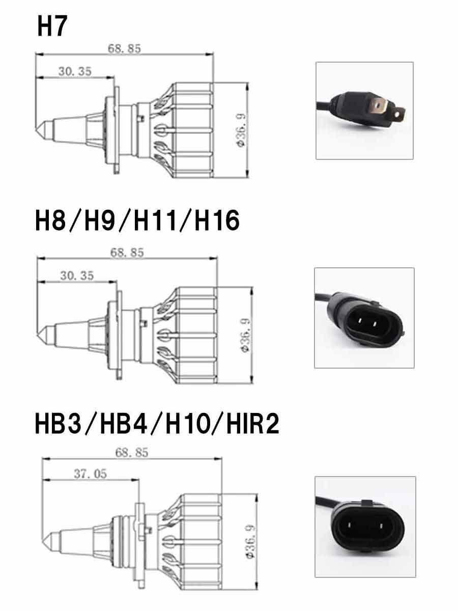 LEDヘッドライト HIR2 360°発光 石英ガラス導光 9500LM 6500K 高耐久 2個入りLED フォクランプ バイク 車検対応 12V 24V ノイズ防止キャンセラー付き 宅配便送料無料 在庫処分1ヶ月保証