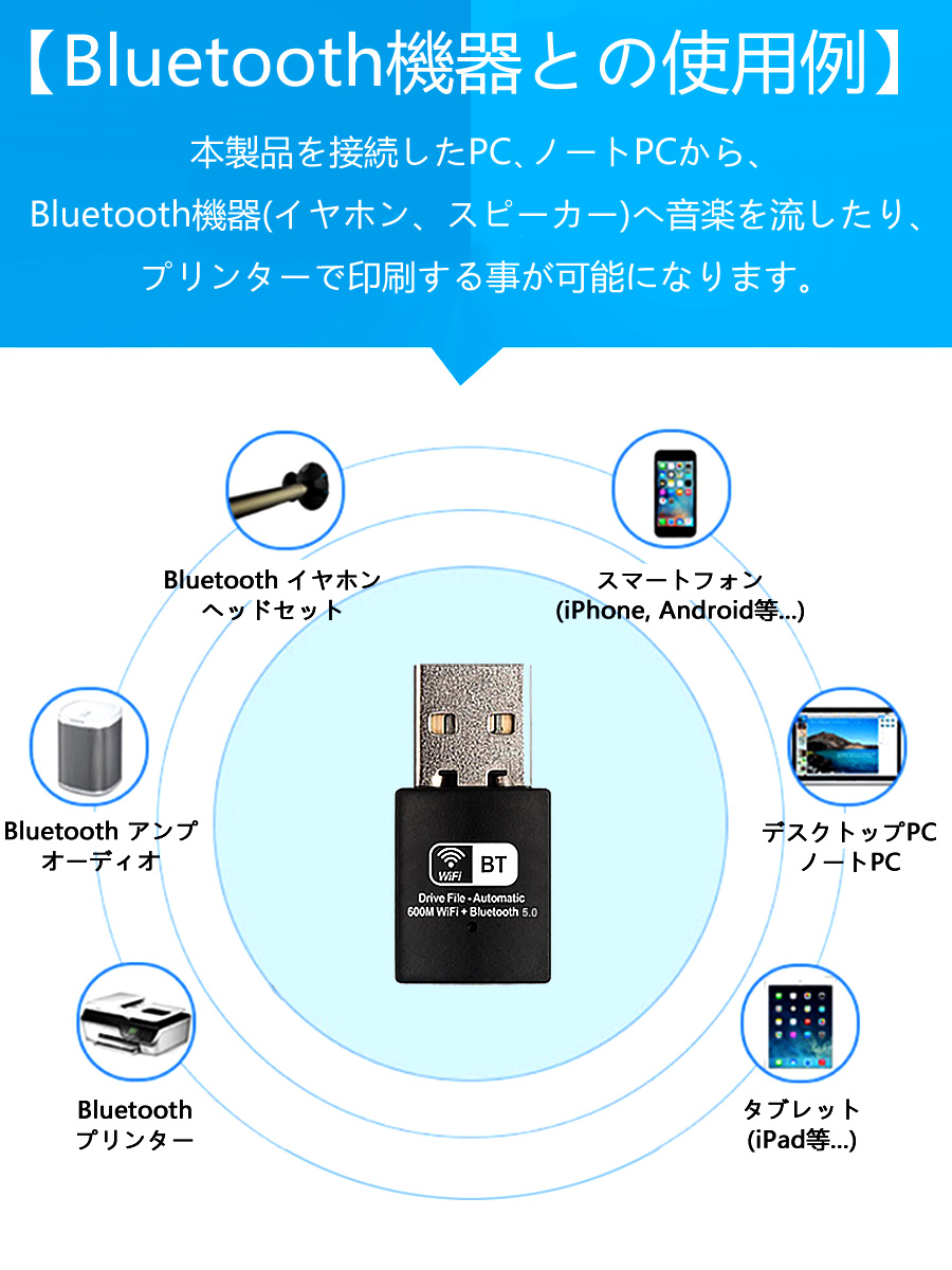 2023最新モデル wifi usb 無線lan 子機 親機 アダプター Bluetooth Wi-Fiレシーバー デュアルバンド 2.4GHz 150Mbps/5GHz 433Mbps対応 ブルートゥース 5.0 Windows対応 1ヶ月保証