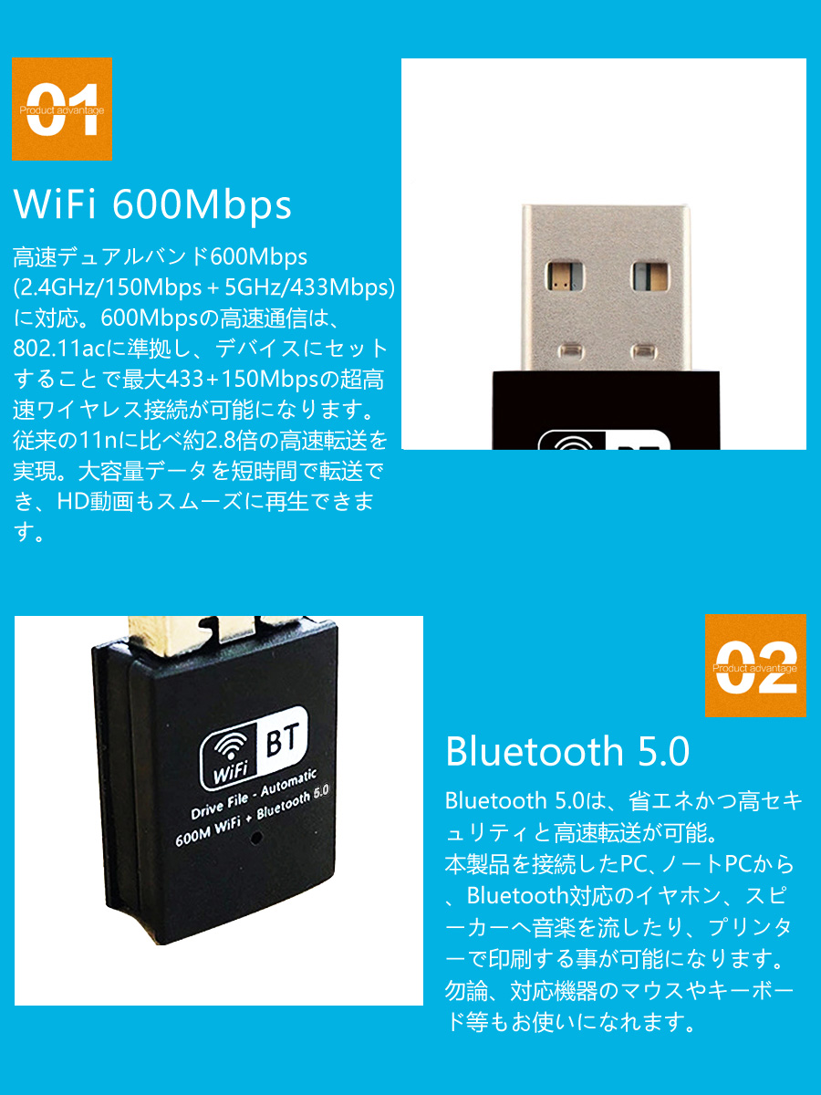 2023最新モデル wifi usb 無線lan 子機 親機 アダプター Bluetooth Wi-Fiレシーバー デュアルバンド 2.4GHz 150Mbps/5GHz 433Mbps対応 ブルートゥース 5.0 Windows対応 1ヶ月保証