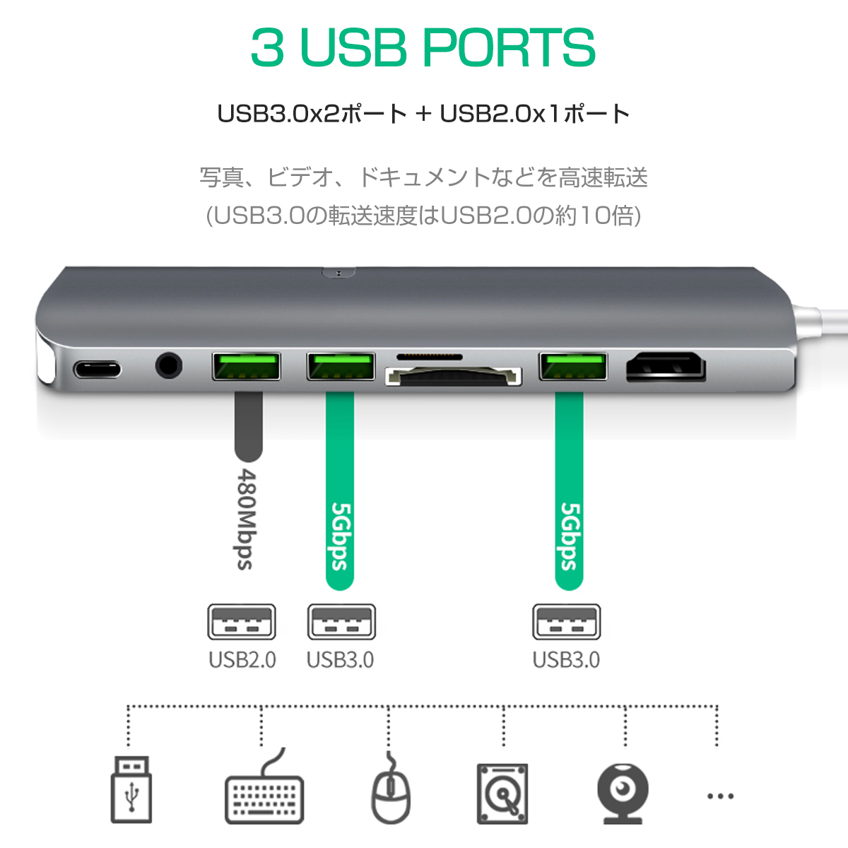 Usb Type C ハブ 9in1 Usb3 0x2 4k Hdmi 1gbps有線lan Pd充電 Microsd Sdスロット 拡張 変換 スペースグレイ 軽量 Galaxy Macbook Chromebook Vaio Mac Windows対応 Sdm便送料無料 3ヶ月保証 Kmサービス