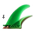 送料無料saruSURF センターフィン Safety Flex Soft （ソフトフレックス）8"" for ロングボード/SUP/airSUP - Green