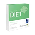 GeneLife DIET 肥満遺伝子検査キット(Web版) ダイエット法はDNA検査で変わる