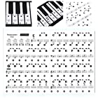 送料無料[XPデザイン] ピアノ キーボード ステッカー 楽譜 譜面 音符 シール 88/61/49/37 鍵盤 初心者 練習 (ブラック)