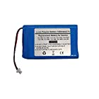 3.7V/1250mAh GPSナビゲーター Garmin Nuvi 300, Nuvi 300T, Nuvi 310, Nuvi 310D, Nuvi 310T, Nuvi 350, Nuvi 350T, Nuvi 360, Nuvi 360T