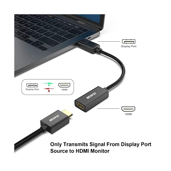 ヤマダモール | BENFEI DisplayPort（ディスプレイポート） - HDMI