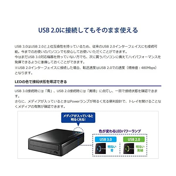 I-O DATA外付型ブルーレイディスクドライブ BRD-UT16WX - PC/タブレット