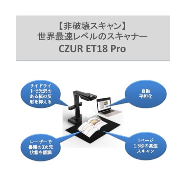 ヤマダモール | CZUR ET18 Pro ドキュメントスキャナー 1800万画素