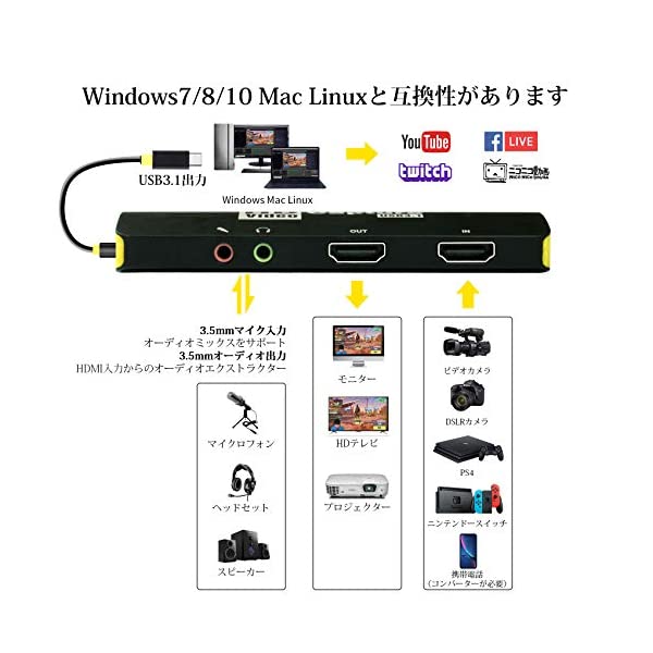 ヤマダモール | Basicolor3217 キャプチャーボード HDMI USB3.1 1080P