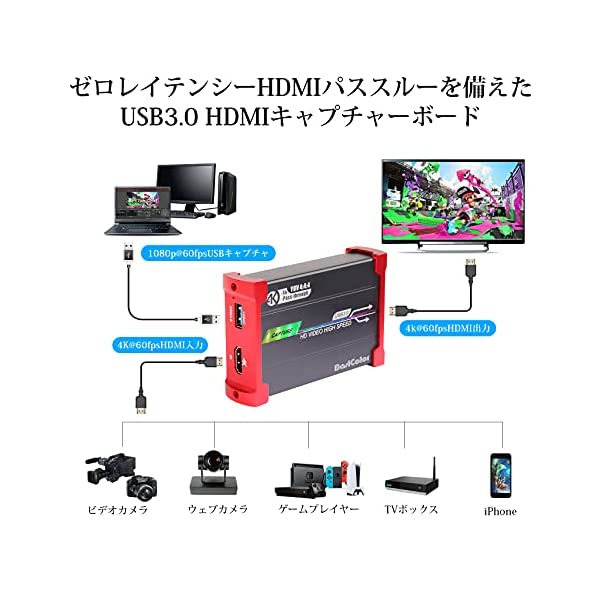 ヤマダモール | Basicolor3218 USB3.0 キャプチャーボード switch対応