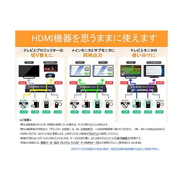 ELEVIEW 4K 60Hz HDR対応 HDMI マトリックス セレクタースマホ/家電/カメラ