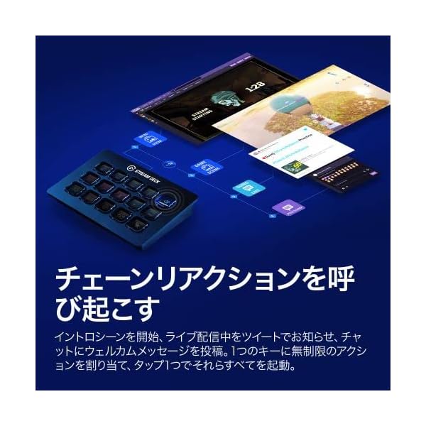 人気ショップ Elgato Stream Deck【15キー配列】ライブコンテンツ作成