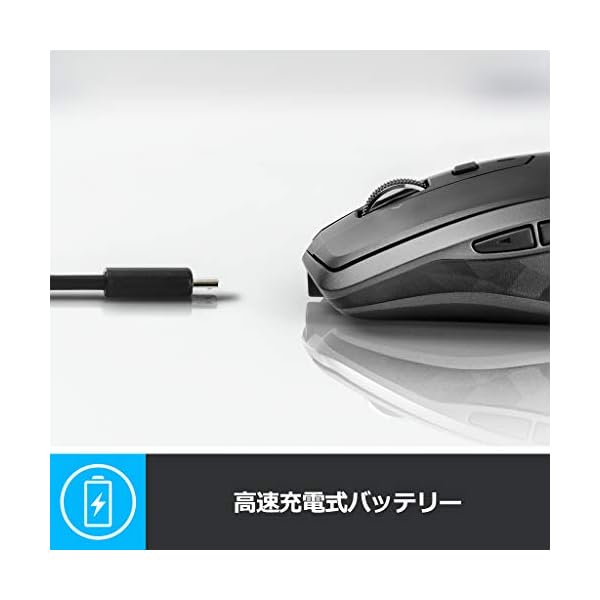 ヤマダモール | ロジクール ワイヤレスマウス 無線 マウス ANYWHERE 2S