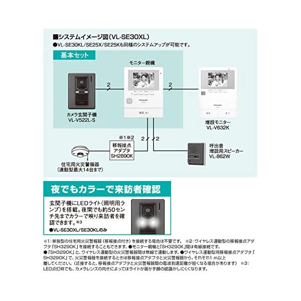 アイホン JFシリーズ 録画機能付カラーテレビドアホン親機JF-2MED-T - 3