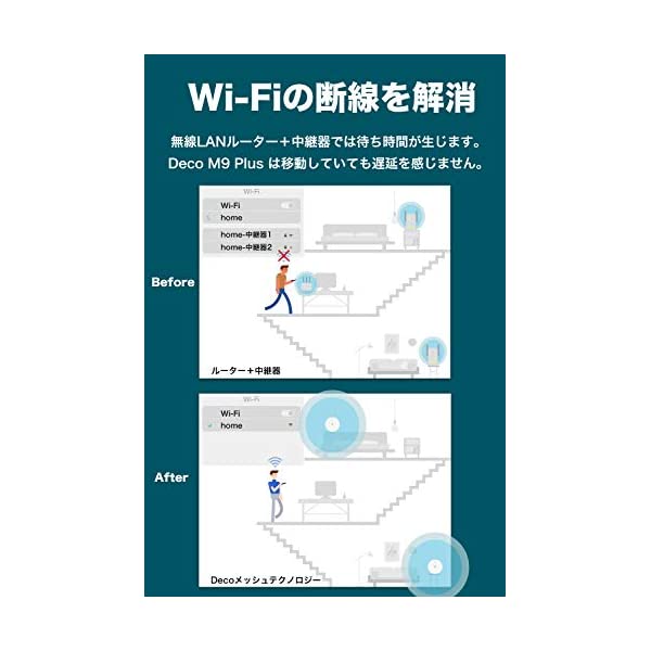 ヤマダモール | TP-Link メッシュ Wi-Fi システム トライバンド AC2200