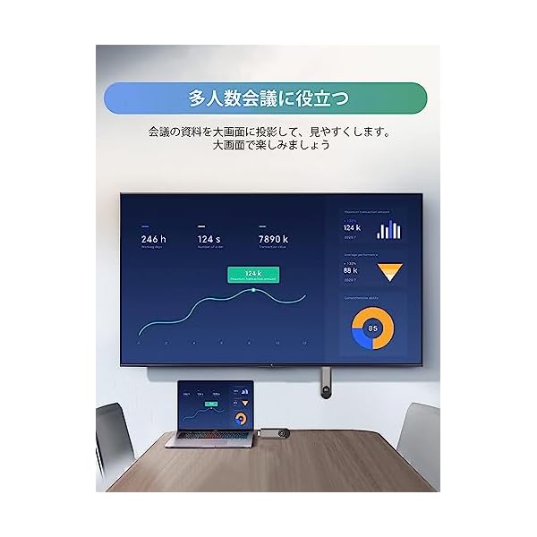 ヤマダモール | 【2023新版】ワイヤレス hdmi 送受信機セット hdmi