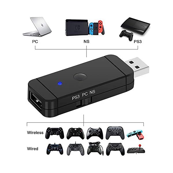 Ps4 Ps3 スイッチコントローラー変換アダプター Ps4 スイッチ 変換アダプター Ps4 Xboxone S Wiiu Switch Pro Nintendo Switch Joy Con 変換コンバーター無線接続 Usbケーブル接続 ｎｂ ヤマダモール店