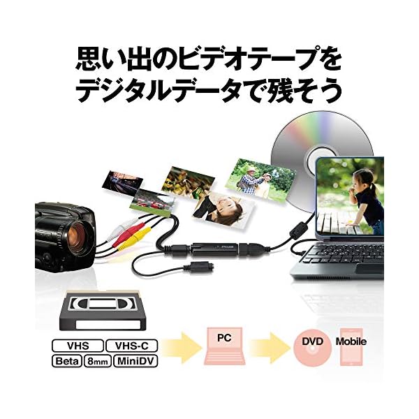 ヤマダモール | バッファロー ビデオ VHS 8mm ダビング パソコン