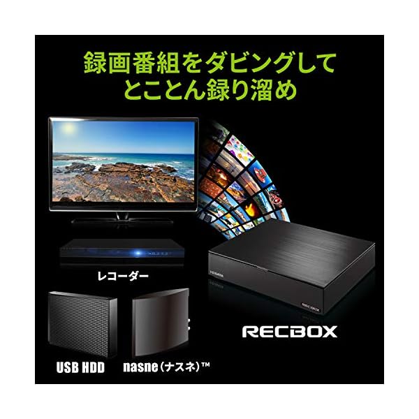 ヤマダモール | アイ・オー・データ ネットワークHDD 3TB RECBOX