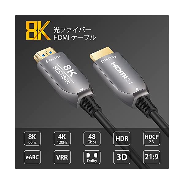 光ファイバー HDMI ケーブル 20m 8K@60Hz 4K@120Hz