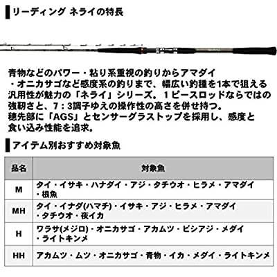 値下げ 未使用ダイワ LEADINGネライ H- 安い売れ済 www.m