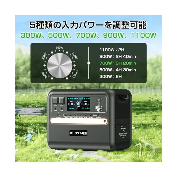 ヤマダモール | ポータブル電源 2400W 大容量 2160Wh AC出力1100W 急速