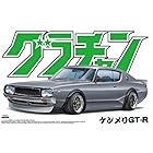 青島文化教材社 1/24 グラチャン No.12 ケンメリ GT-R プラモデル