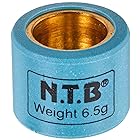 NTB(エヌティービー) WH16-6.5 ウエイトローラー