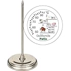 肉用温度計（ミートサーモ） California Patio (カリフォルニアパティオ)