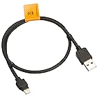 カロッツェリア(パイオニア) USB変換ケーブル CD-IU010