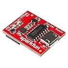 SparkFun シリアルベーシックブレークアウト - CH340G 開発ツール USB Micro-Bコネクター付き DIY電子機器プロジェクトにスペースとコストを節約