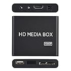 HDメディアプレーヤー 写真 動画プレーヤー 1080P ビデオデコード 再生マルチ出力 USB MMC RMVB MP3 AVI MKV HDMI1.3 AVコンポジットビデオ出力　日本語をサポート(USプラグ)