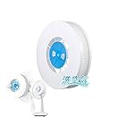 (株)ユニーク 扇風機を空気清浄機のように使うためのフィルター 洗空気 UQ-SENKUKI-01 ホワイト