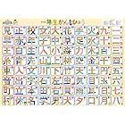 お風呂学習ポスター 漢字 (漢字一年生･全80字(大 60×42cm))