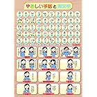 お風呂学習ポスターシリーズ (手話と指文字(大 60×42cm))