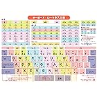 お風呂学習ポスター キーボードシリーズ・ローマ字入力表 (B4 36×25cm)