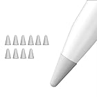 【10個】Apple Pencil ペン先 カバー シリコン 10個入 アップルペンシル ペン先 保護 ケース 超薄 柔らかい ?滑り止め 静かな （第1、2世代 適用 スリーブ） (グレー)