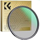 K&F Concept 58mm C-PLフィルター AGC光学ガラス 高透過率 低反射率 24層ナノコーティング サーキュラー コントラスト 反射調整 撥水防塵 円偏光フィルター（NANO-Dシリーズ）