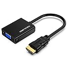 ES-Tune HDMI-VGA変換アダプター HDMIをVGAに変換 HDMI TO VGA 変換アダプター HDMIオス-ミニD-sub15pinメス